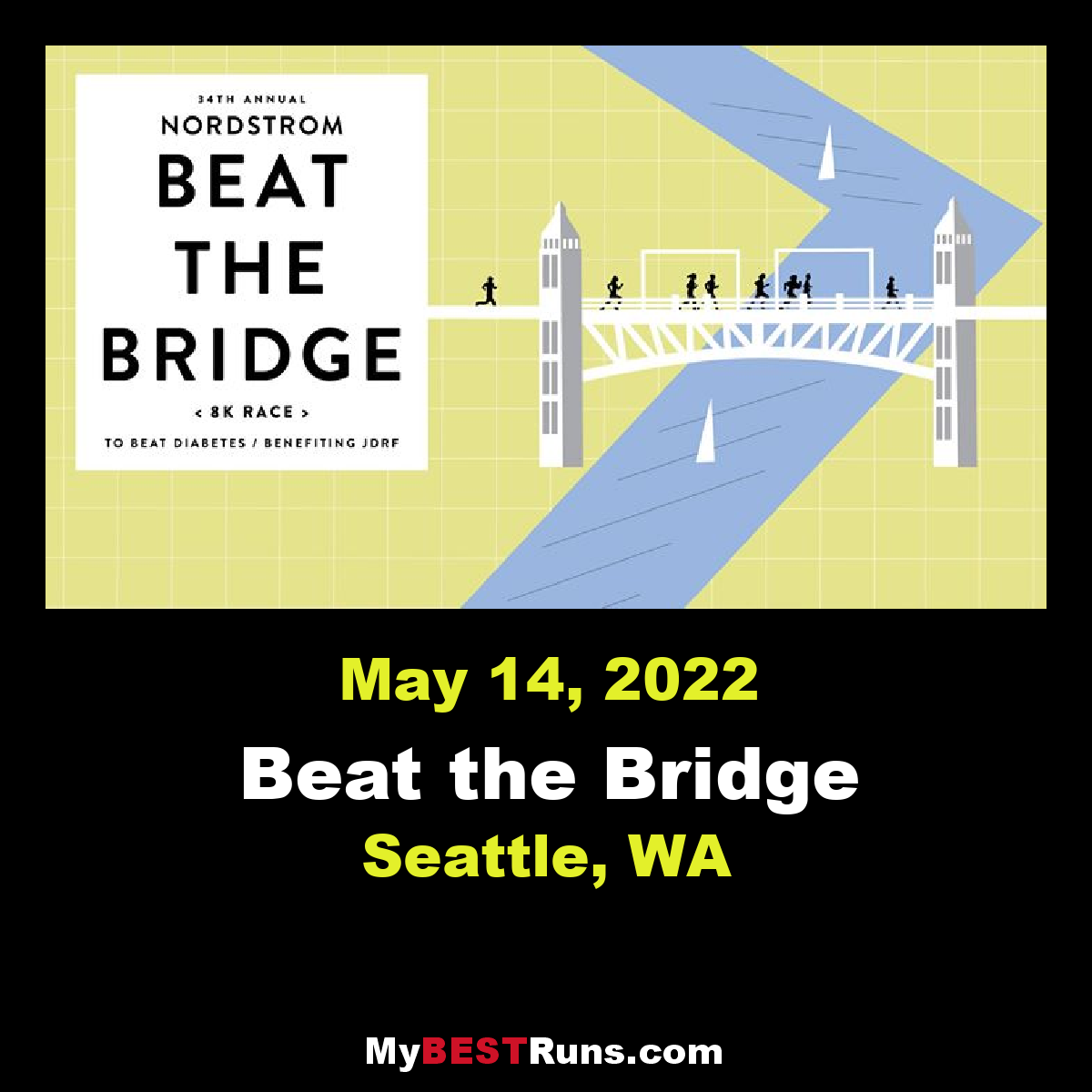 Beat the Bridge Seattle, WA 5/17/2020 My BEST Runs Worlds Best