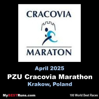 PZU Cracovia Marathon