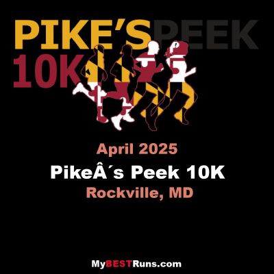 Pike's Peek 10k