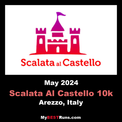 Scalata Al Castello 10k