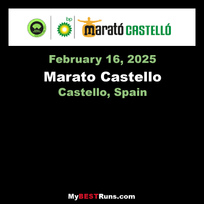 Marato Castello