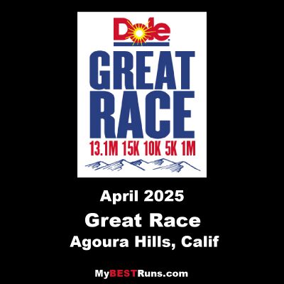 Great Race of Agoura
