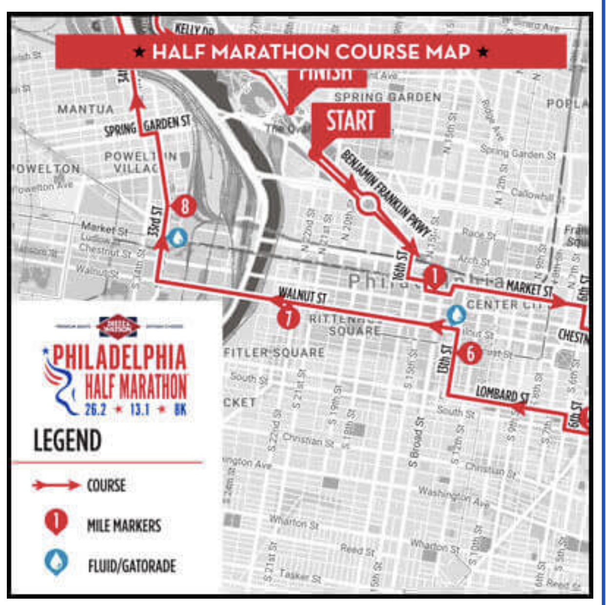 Philadelphia Marathon and Half Race Results Philadelphia, PA 11/19