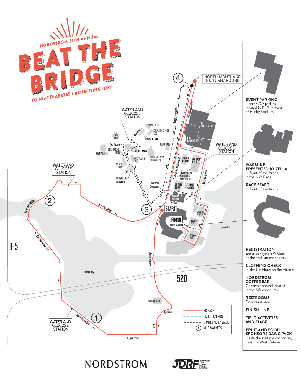 Beat the Bridge Race Results Seattle, WA 5/17/2020 My BEST Runs