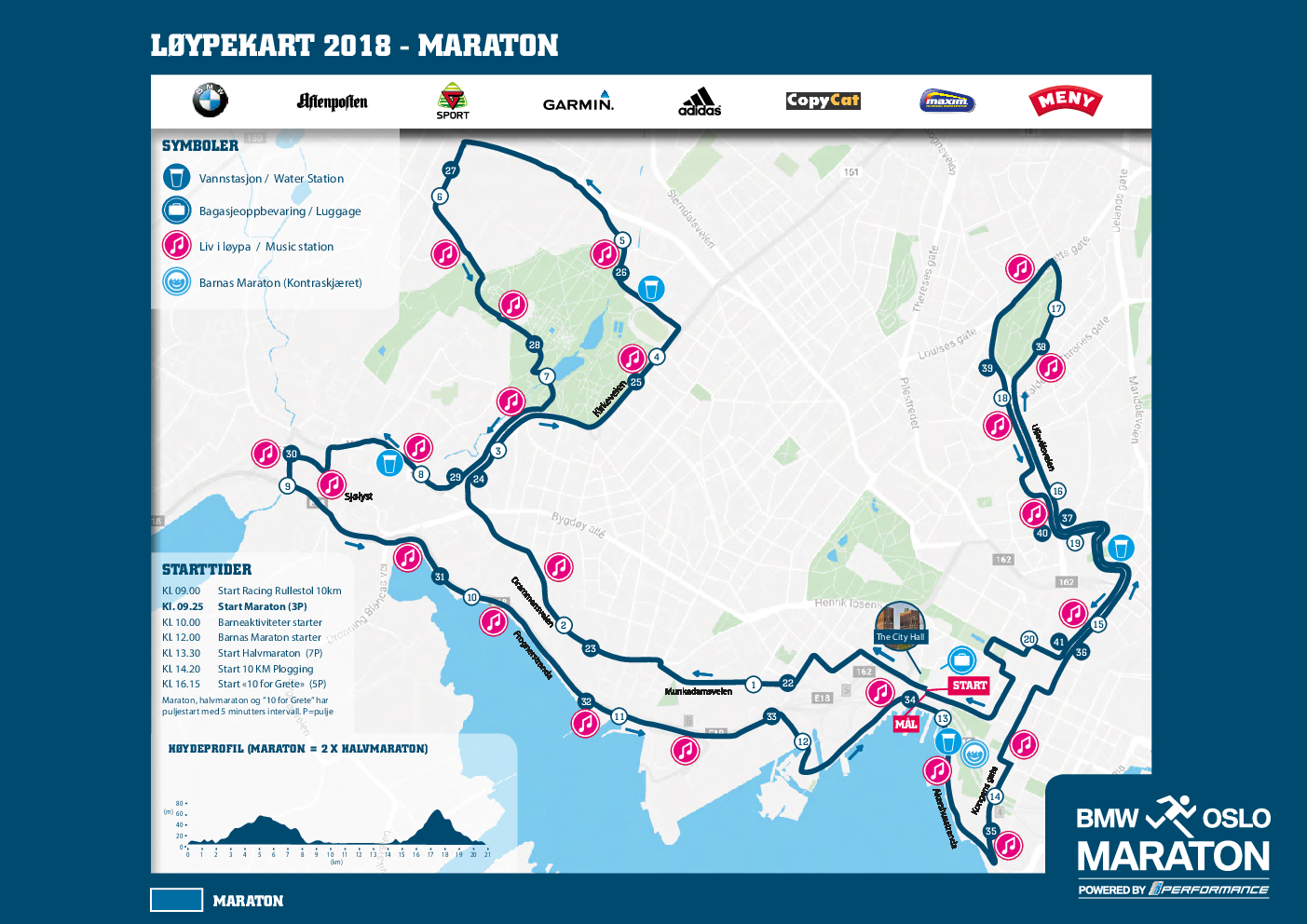 BMW Oslo Marathon Oslo, Norway 9/21/2024 My BEST Runs Worlds