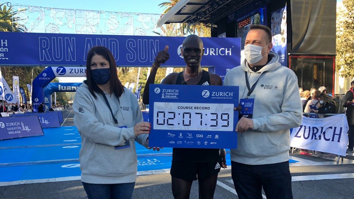 Zurich Malaga Marathon